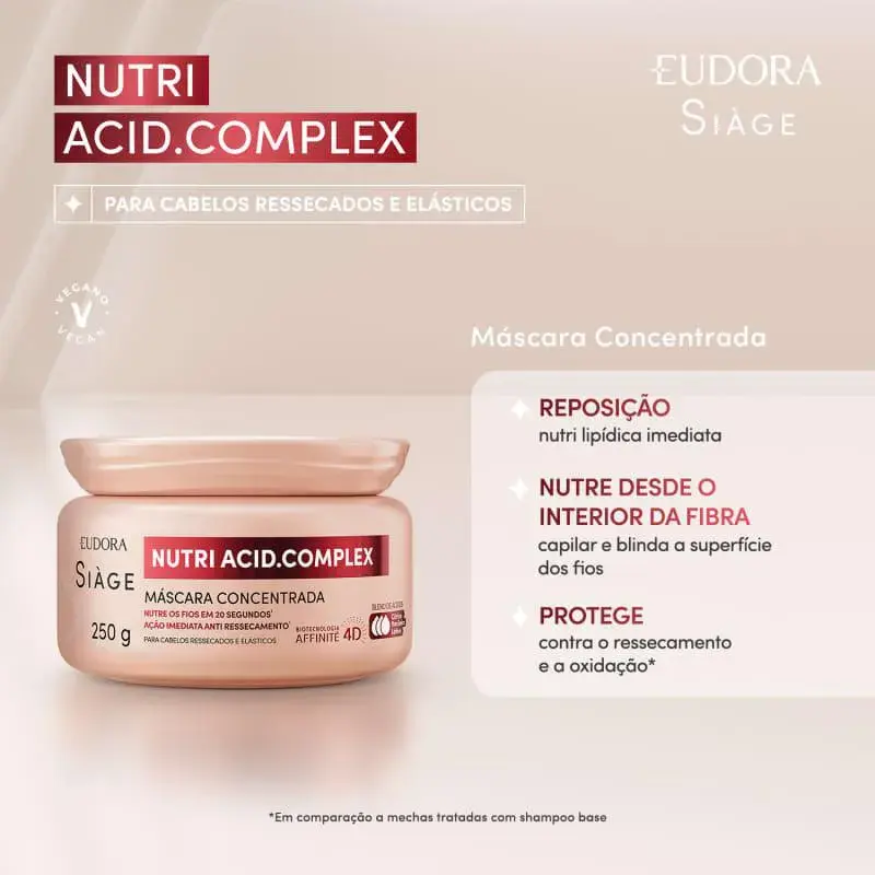 MASC CAPILAR SIAGE EUDORA NUTRI ACID COMPLEX 250G - foto 2
